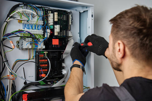 Licensed Electrical Panel Upgrade service in Butler, WI - No Joke electrician